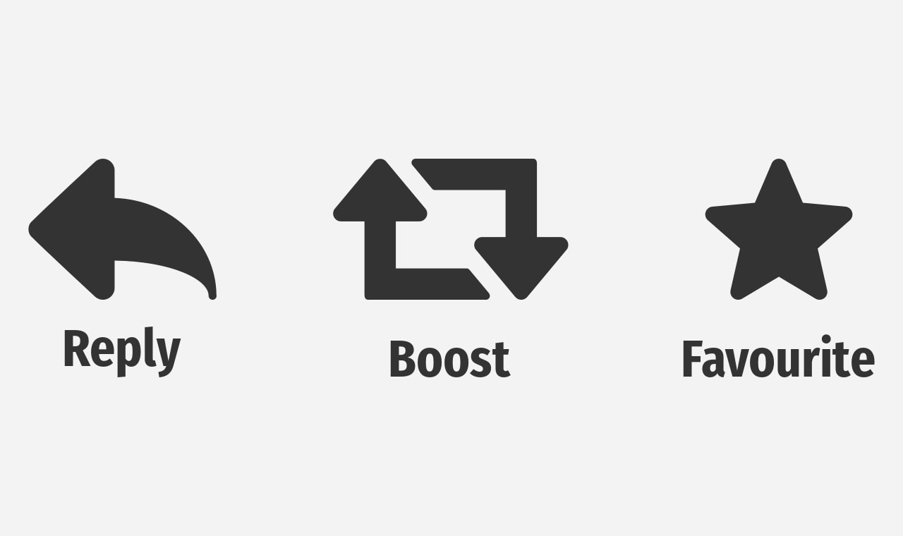 mastodon-toot-actions